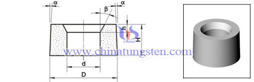 BM-B Model-Batteries-Punching-Dies