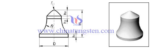 ซีเมนต์คาร์ไบด์-CX-พาราโบลาปุ่ม