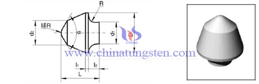 ซีเมนต์คาร์ไบด์-CX-พาราโบลาปุ่ม