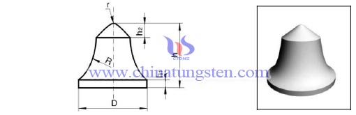 ซีเมนต์คาร์ไบด์-CX-พาราโบลาปุ่ม