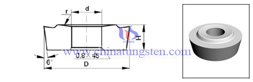 cemented-carbide-brazed-tip-B4