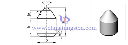 ซีเมนต์คาร์ไบด์ถ่านหิน-เหมืองเครื่องมือ M20