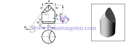 ซีเมนต์คาร์ไบด์-ถ่านหินเหมืองเครื่องมือ M21-
