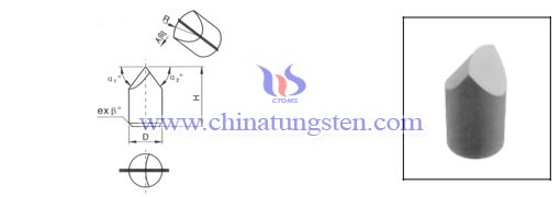 ซีเมนต์คาร์ไบด์-ถ่านหินเหมืองเครื่องมือ M21-