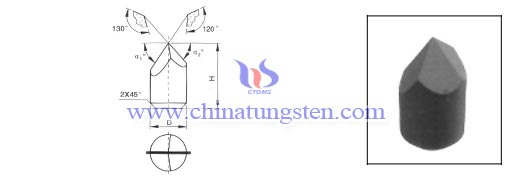 ซีเมนต์คาร์ไบด์ถ่านหิน-เหมืองเครื่องมือ M23