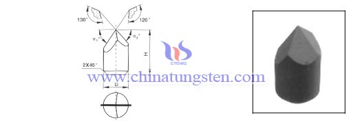 cemented-carbide-coal-mining-tools-M23