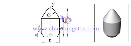 ซีเมนต์คาร์ไบด์-ถ่านหินเหมืองเครื่องมือ M24