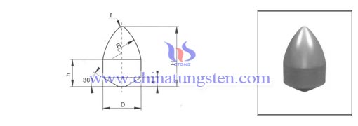 ซีเมนต์คาร์ไบด์-ถ่านหินเหมืองเครื่องมือ M24