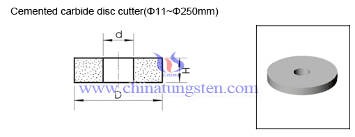 cemented-carbide-disc-cutter