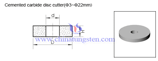 cemented-carbide-disc-cutter