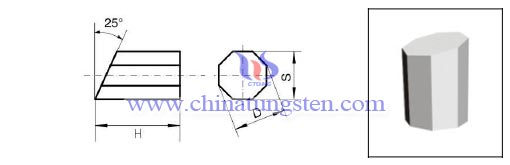 ซีเมนต์คาร์ไบด์-เจาะบิต T1-