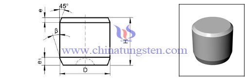 ซีเมนต์คาร์ไบด์แบนบนปุ่ม