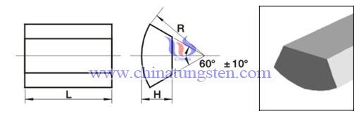 Hexagonal-Nuts-Combination-Dies