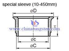 cemented-carbide-mushroom-sleeve