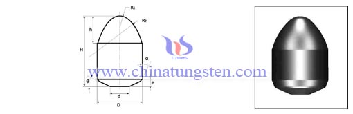 ซีเมนต์คาร์ไบด์-หลังคาปุ่ม