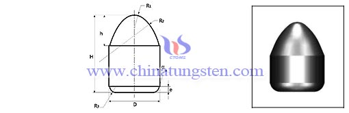 ซีเมนต์คาร์ไบด์-หลังคาปุ่ม