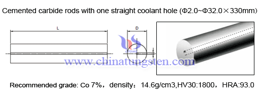 cemented-carbide-one-straight-coolant-hole-rods-02