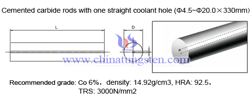 cemented-carbide-one-straight-coolant-hole-rods-03