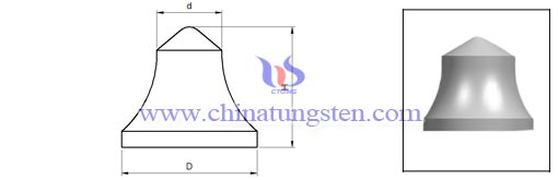 cemented-carbide-parabolic-button