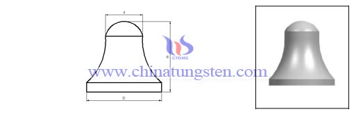 ซีเมนต์คาร์ไบด์-พาราโบลาปุ่ม