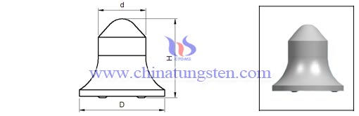 ซีเมนต์คาร์ไบด์-พาราโบลาปุ่ม