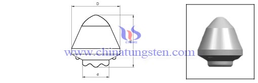 ซีเมนต์คาร์ไบด์-พาราโบลาปุ่ม