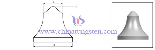 cemented-carbide-parabolic-button