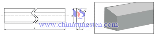 ซีเมนต์คาร์ไบด์จานที่มีมุม