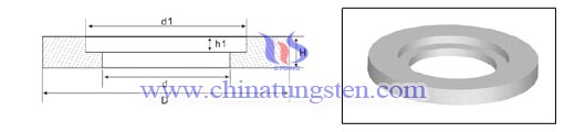 cemented-carbide-rolling-scissors