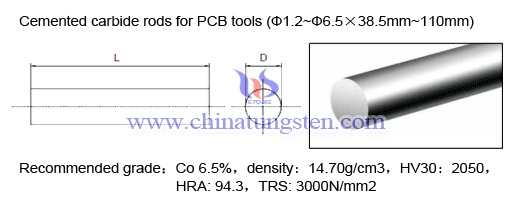 PCB Tools Carboneto cimentado Rods