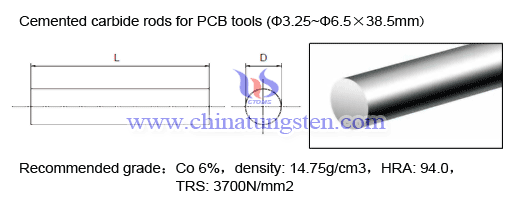 PCB Tools Carboneto cimentado Rods 02