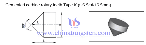 cemented-carbide-rotary-teeth-K