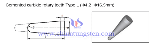 cemented-carbide-rotary-teeth-L