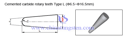 cemented-carbide-rotary-teeth-SL