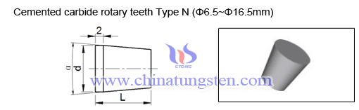 cemented-carbide-rotary-teeth-N