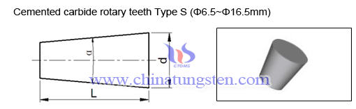cemented-carbide-rotary-teeth-S