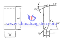 ซีเมนต์คาร์ไบด์-เลื่อยปลาย