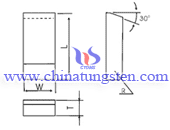 ซีเมนต์คาร์ไบด์-เลื่อยปลาย