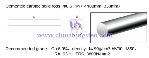 Solid-Cemented-Carbide-Rods