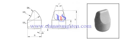 ซีเมนต์คาร์ไบด์-ช้อนปุ่ม