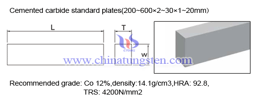 cemented-carbide-standard-plates-03