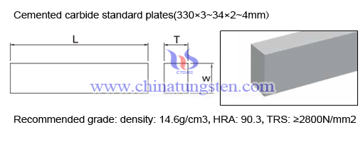 cemented-carbide-standard-plates-02