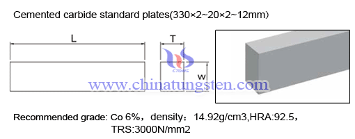 cemented-carbide-standard-plates-05
