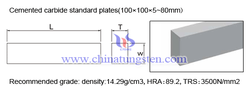 cemented-carbide-standard-plates-06