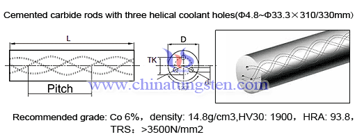 cemented-carbide-three-helical-holes-rods-30°