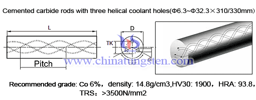 cemented-carbide-three-helical-holes-rods-40°