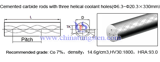 cemented-carbide-three-helical-holes-rods