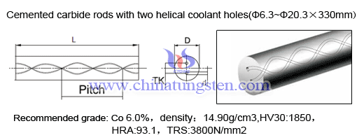 Two-Helical-Coolant-Holes-Cemented-arbide-Rods