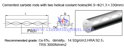 cemented-carbide-two-helical-coolant-holes-rods-02