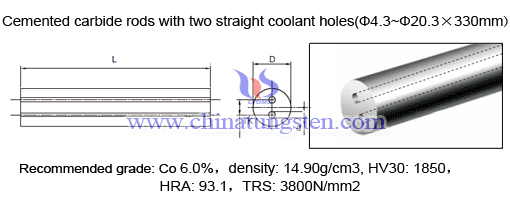 cemented-carbide-two-straight-coolant-holes-rods